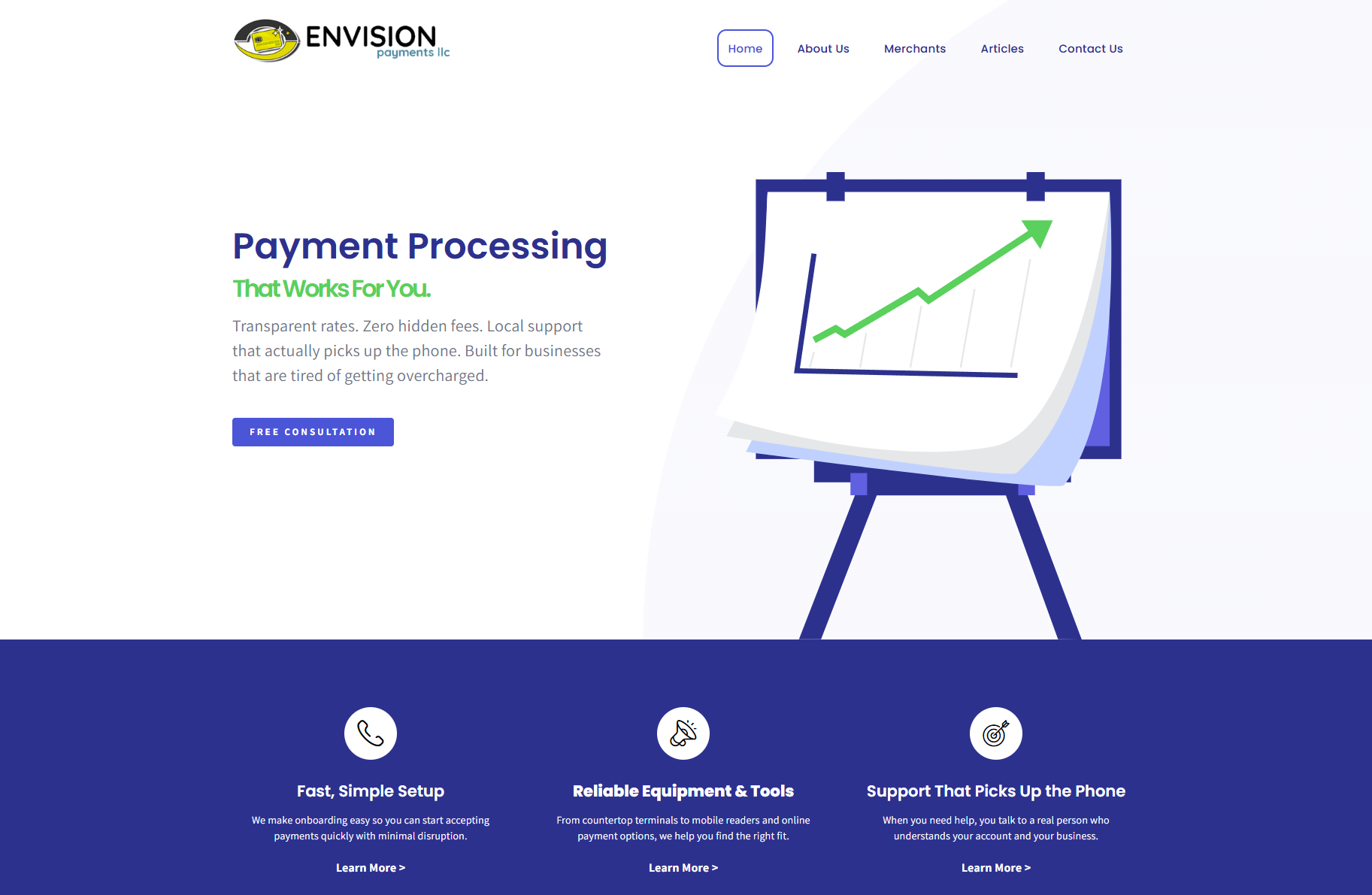 Envision Payments landing page preview